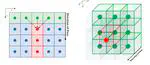 FastGeodis: Fast generalised geodesic distance transform