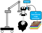 Research Associate in "Computational Hyperspectral Imaging"