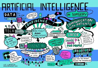 A second live scribe of the conversations between patients and researchers.