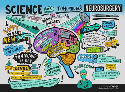 Live scribe of the conversations between patients and researchers.