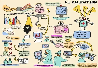 Live scribe of the conversations between patients and researchers.