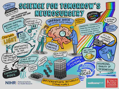 A second live scribe of the conversations between patients and researchers.