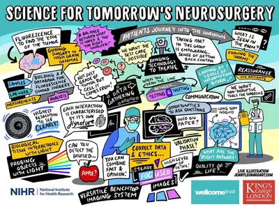 Live scribe of the conversations between patients and researchers.