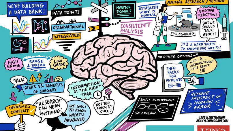 Science for tomorrow's neurosurgery: Patient & Public Involvement (PPI) group - February 2024 group meeting