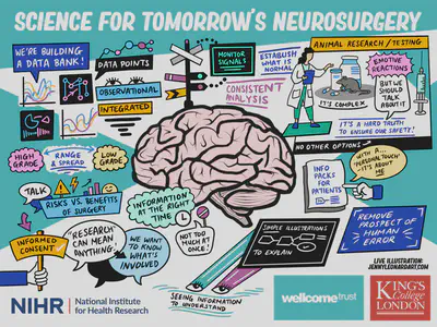 Live scribe of the conversations between patients and researchers.