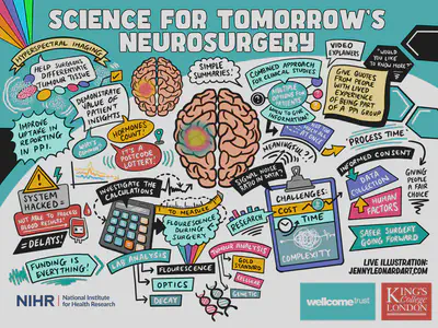 Live scribe of the conversations between patients and researchers.